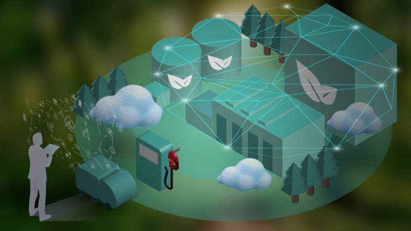 AI-based application for predictive power plant control for the production of synthetic fuels